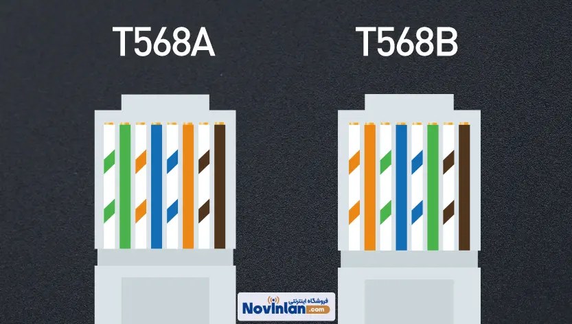 سوکت شبکه میان گذر چیست؟ | تجهیزات شبکه نوین لن