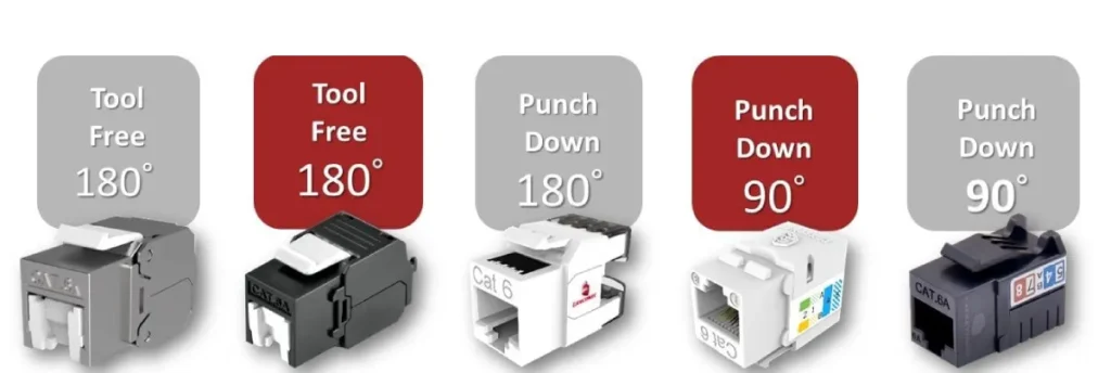 کیستون 90 درجه و 180 درجه | خرید کیستون شبکه در مشهد